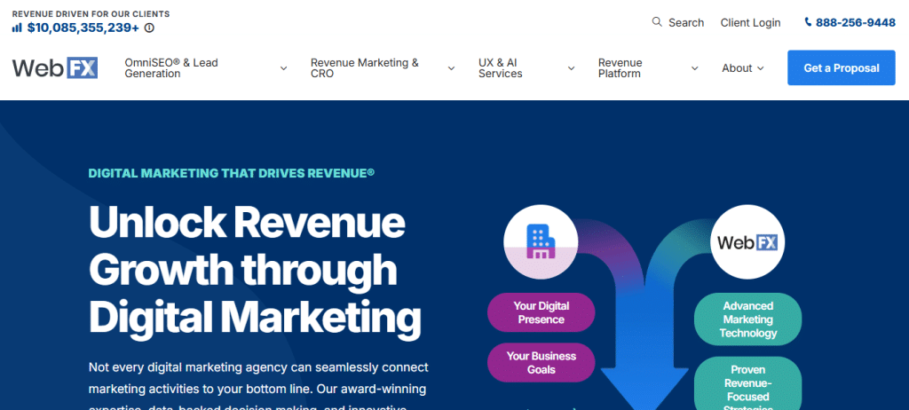 WebFX one of the best International SEO Companies